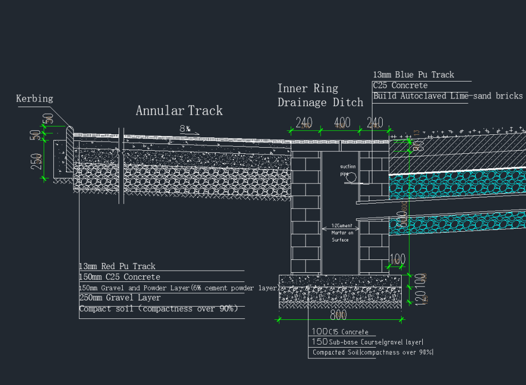 running track fundation drainage system drawing