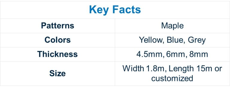 basketball sport floor system properties