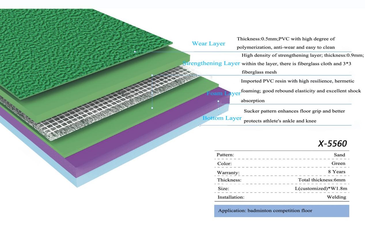 pvc badminton sport flooring layer structure