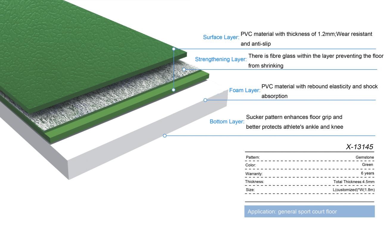 pvc multifunctional sport flooring layer structure